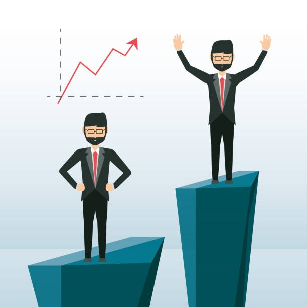 success visualization