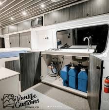 Greywater recycling systems