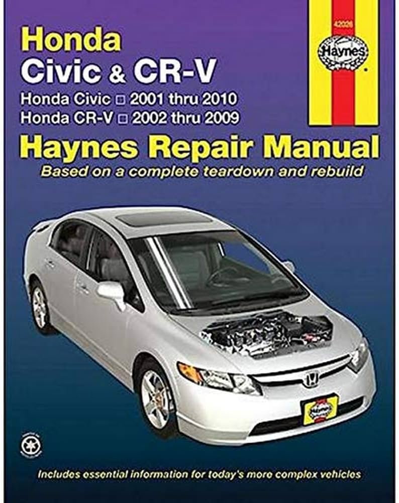 Haynes manual