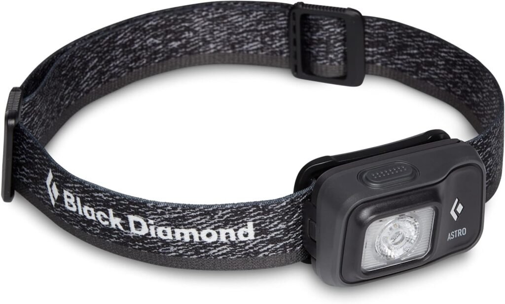 Headlamp