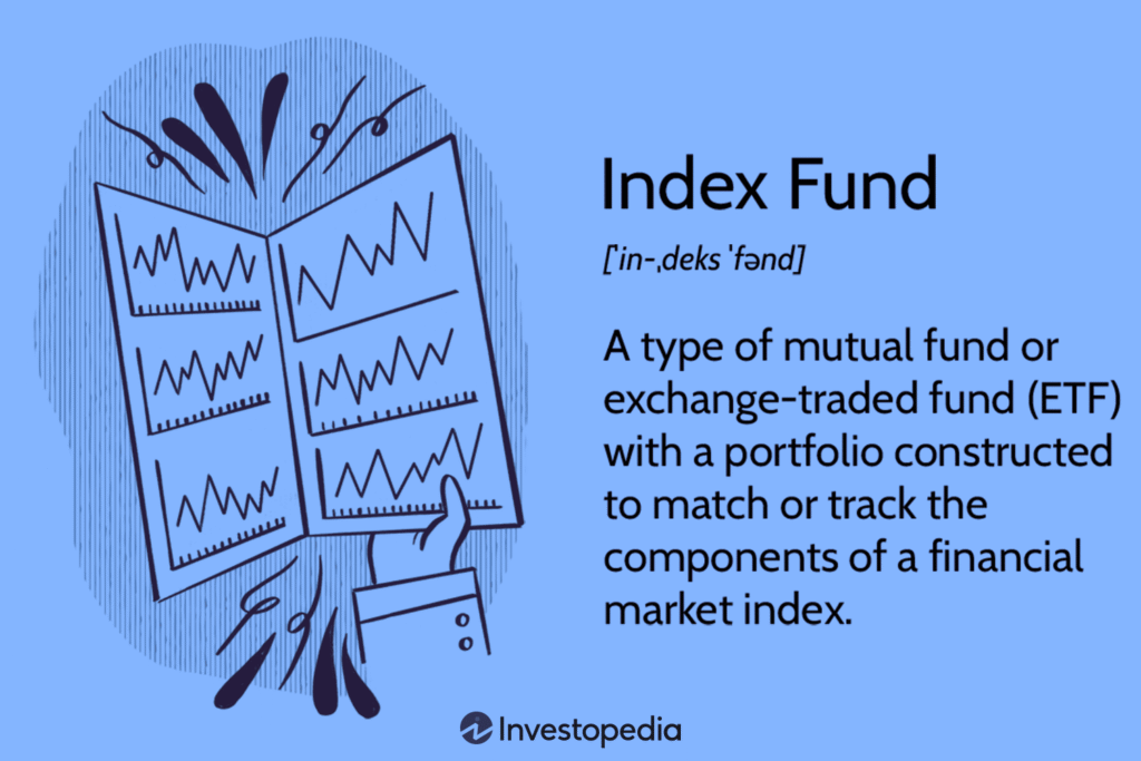 Index funds