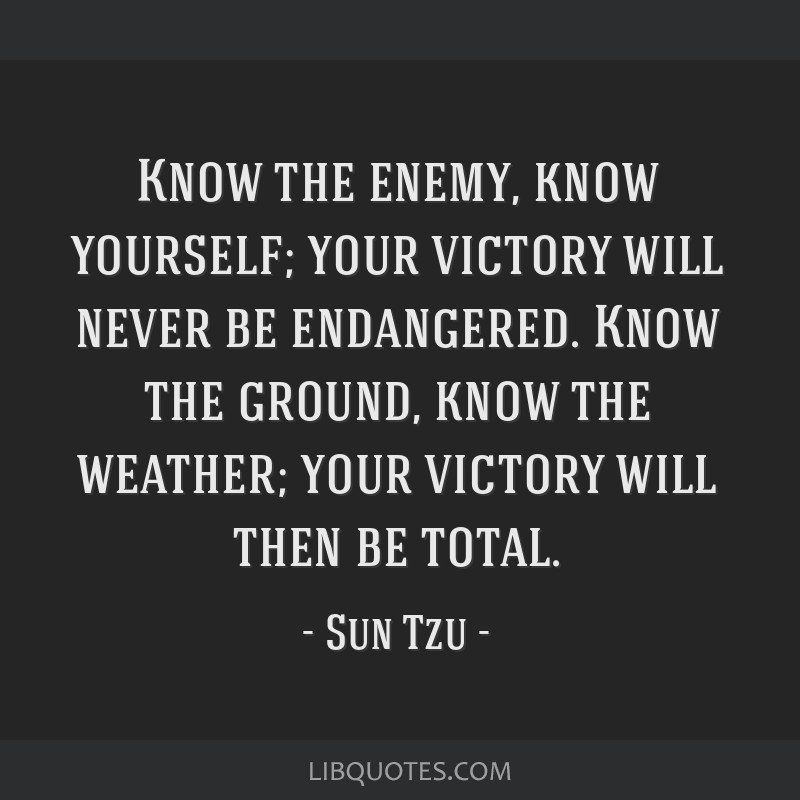 Know the ground know the weather and your victory will be complete