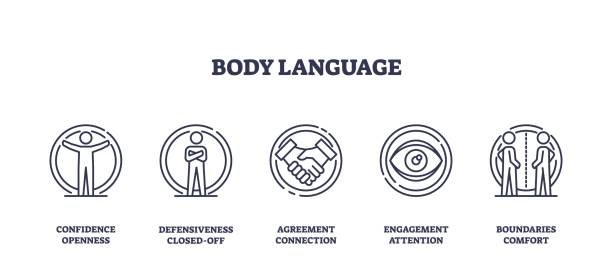 Master Your Body Language