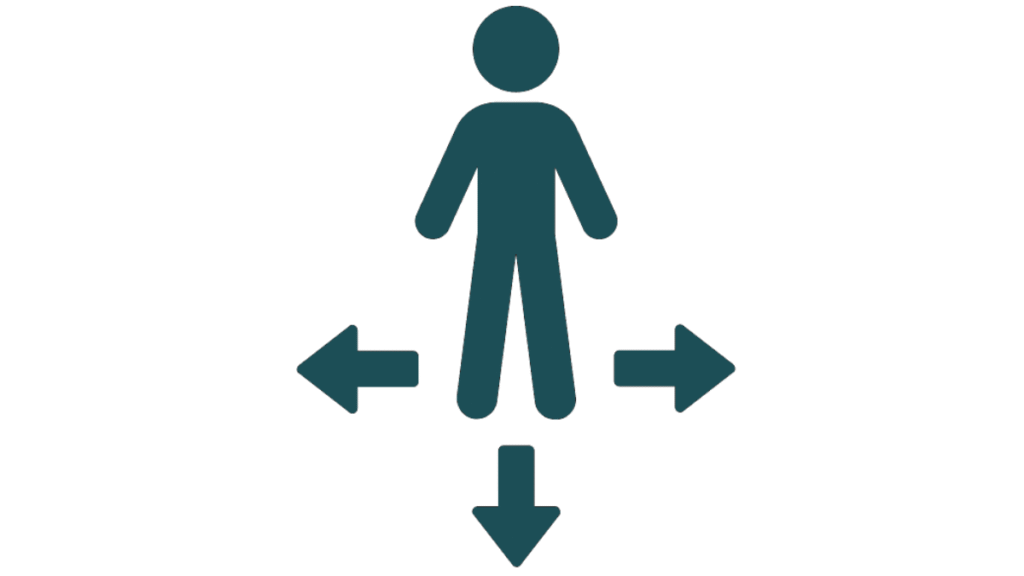 Proprioception
