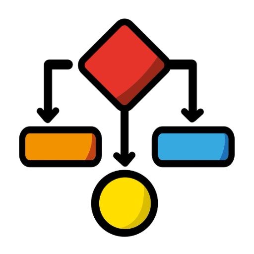 Show Me Diagrams