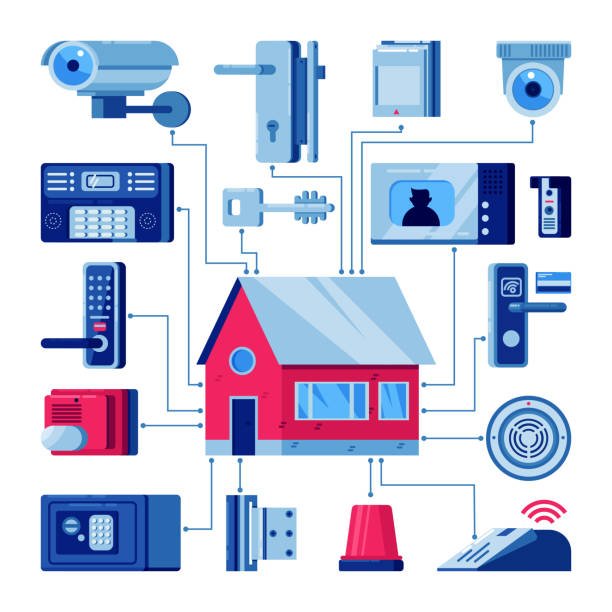 A vector illustration of a central home connected to a network of smart home security solutions, including cameras, smart locks, sensors, and alarms.