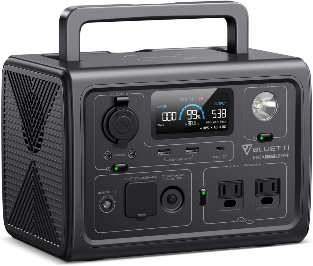 5 Unstoppable Portable Power Stations on Amazon That Will Revolutionize Your Outdoor & Emergency Life BLUETTI EB3A Portable Power Station 1024x871