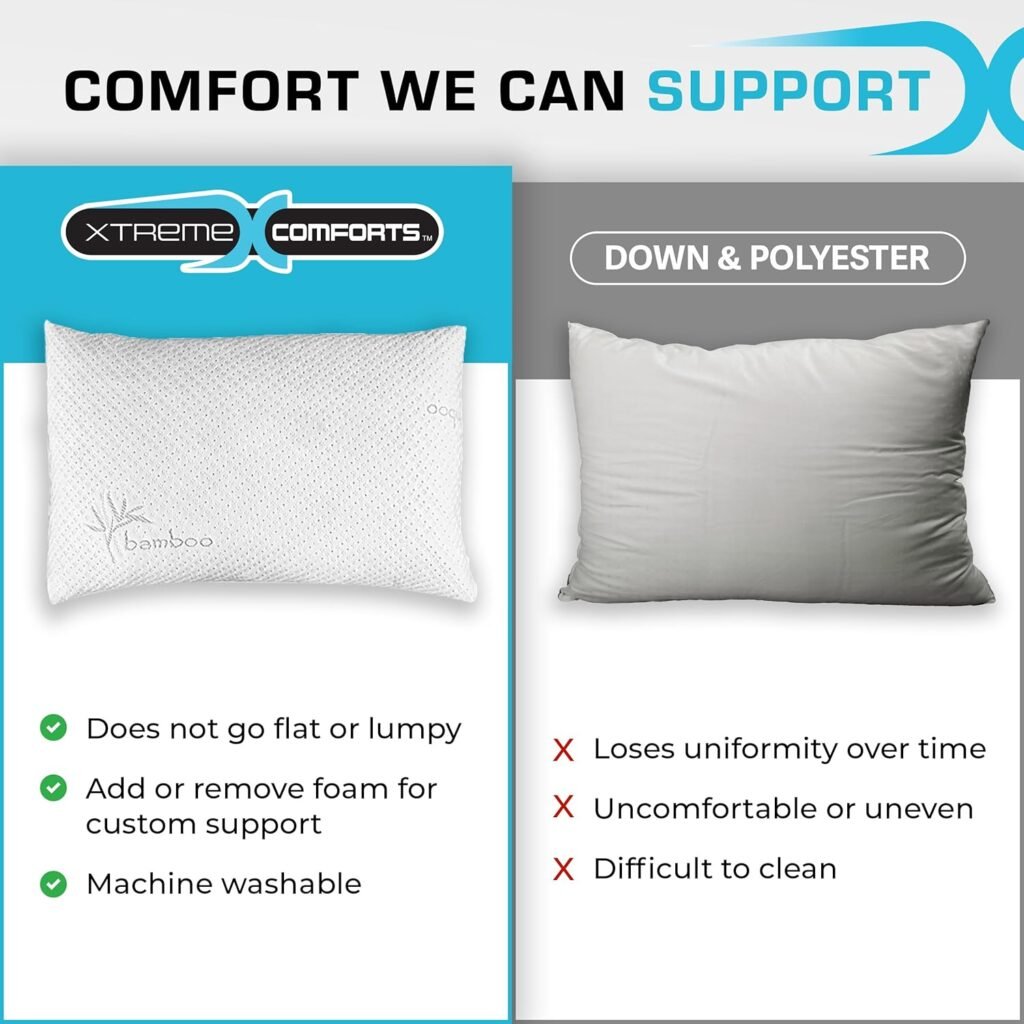 Xtreme Comforts Shredded Memory Foam Pillow Kul Kote™ Technology